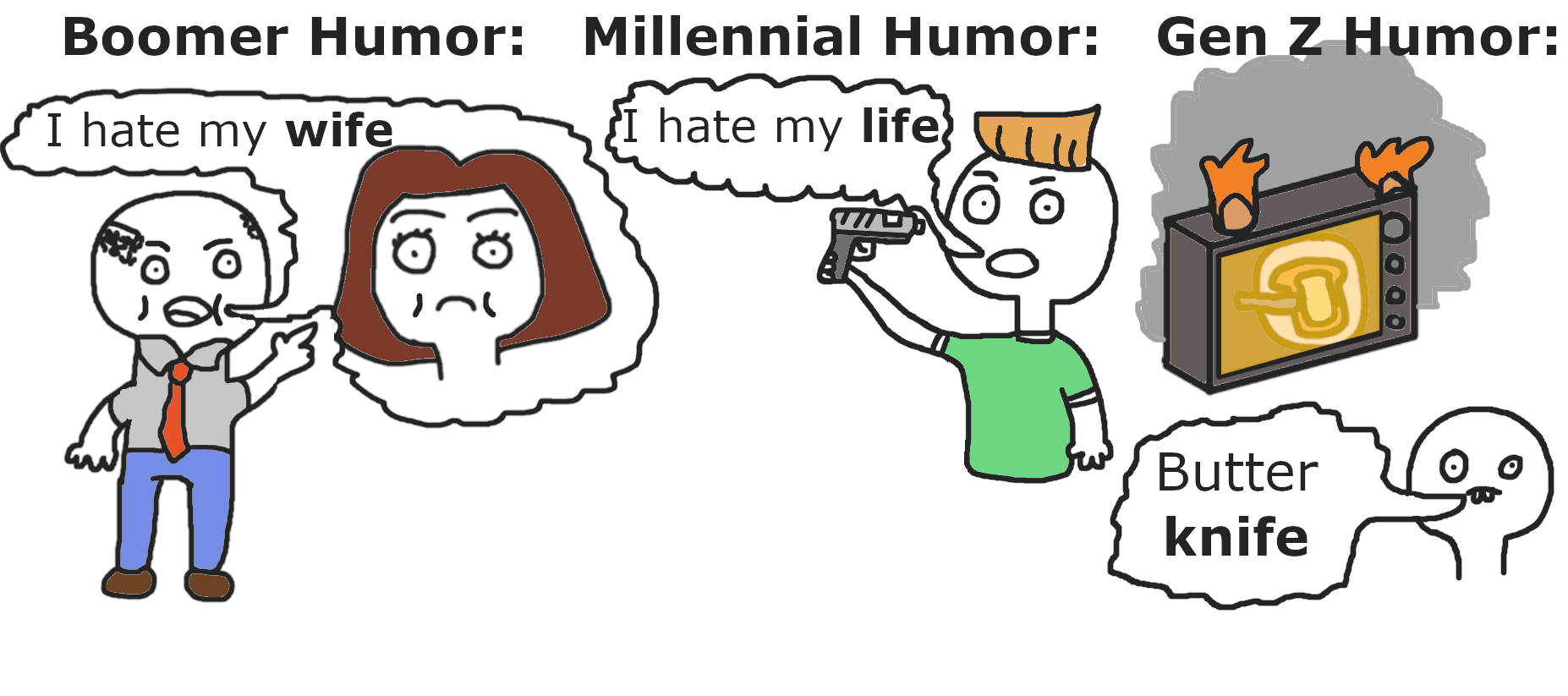 ./images/humor-over-generations.png
